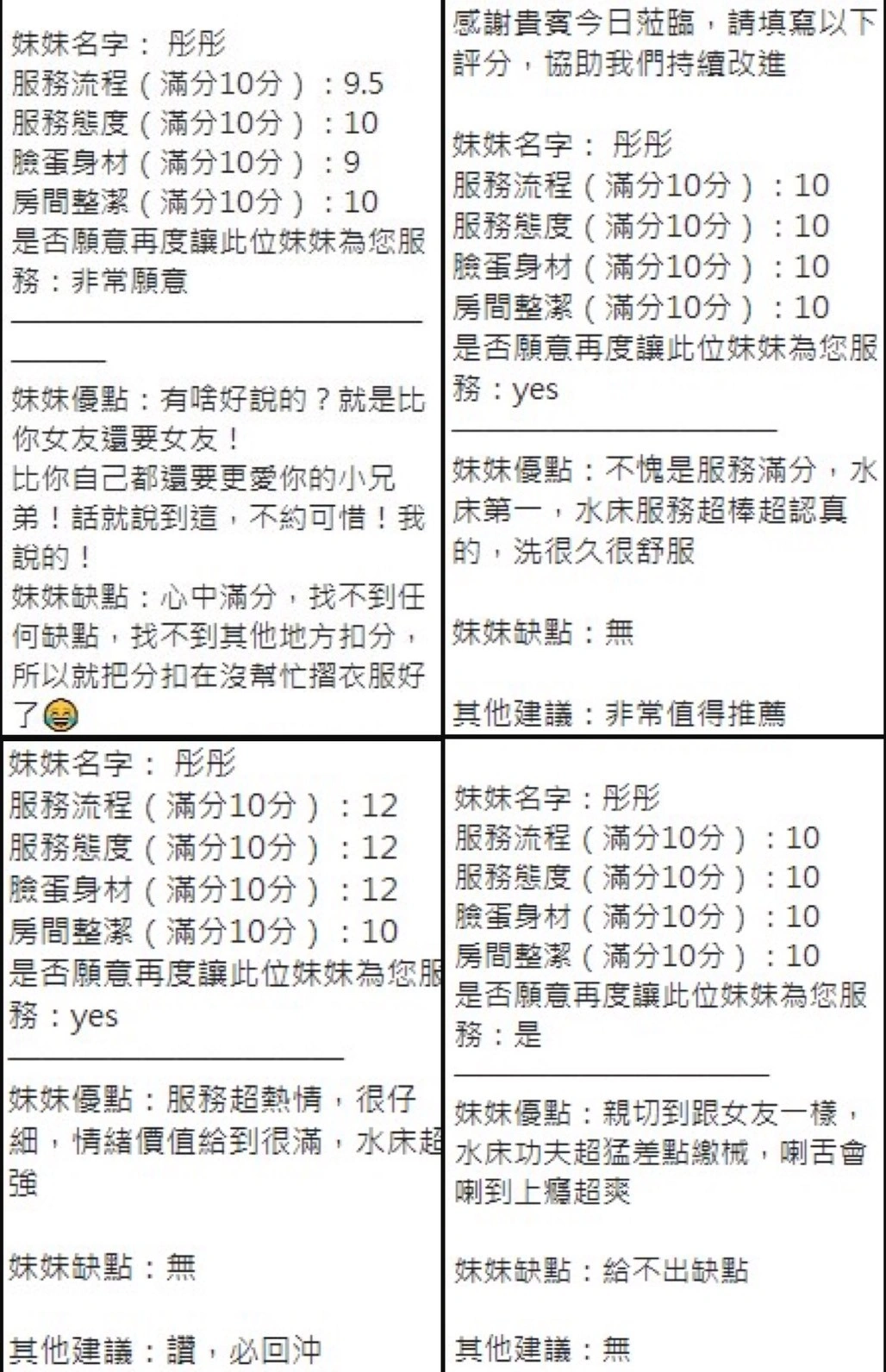 新竹定點茶-彤彤/154/42/?/E